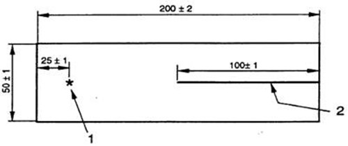 褲形撕裂法的測(cè)試原理