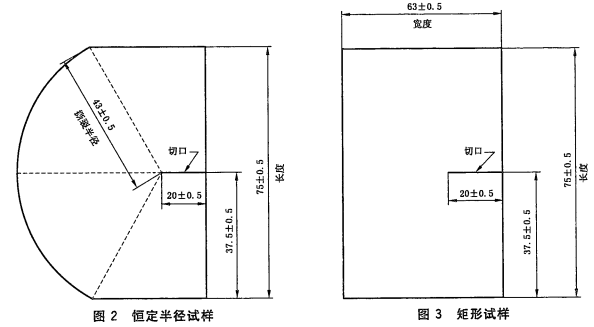 埃萊門多夫法(Elmendor法)的測(cè)試原理